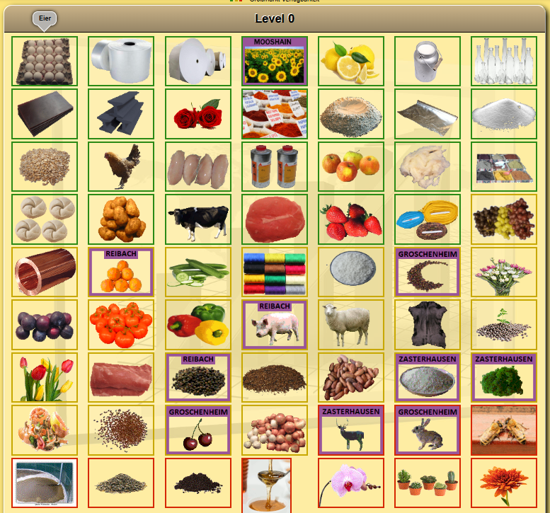 Marktübersicht - Vorprodukte.png
