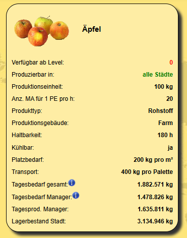 Datei:Äpfel-Übersicht.png