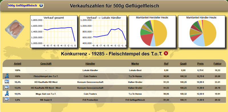 Datei:Verkaufszkon.png